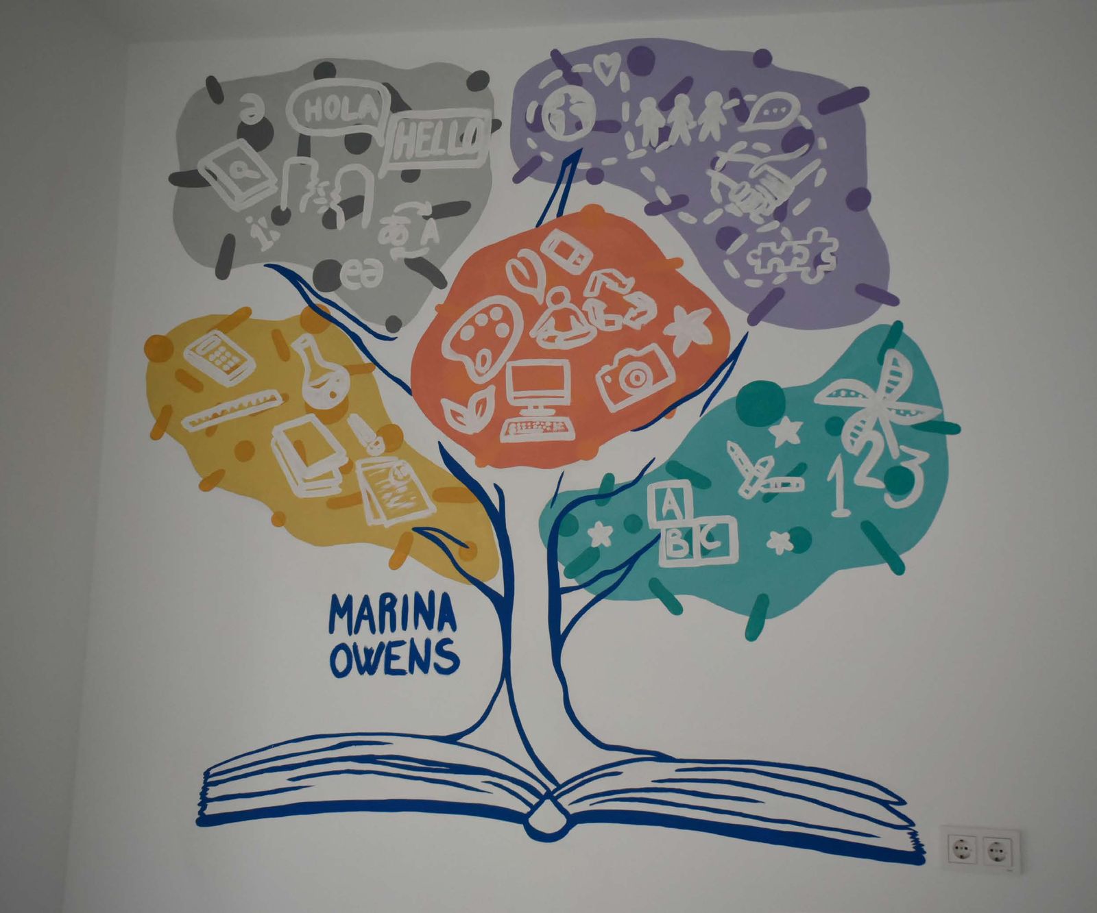 Murales representativos — imagen 1
